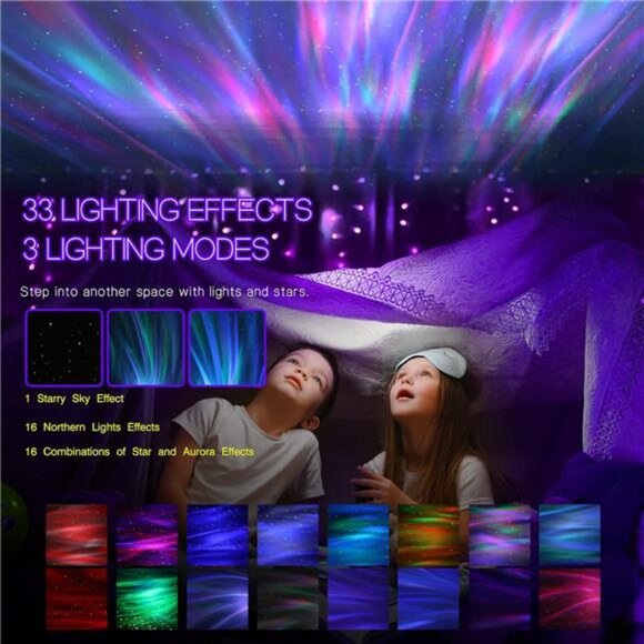Northern Galaxy Light Aurora Projector with 33 Light Effects, Night Lights - Picture 3 of 7